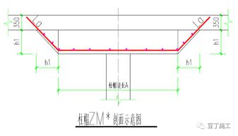 规范技术管理 施工单位系统化建设的典范
