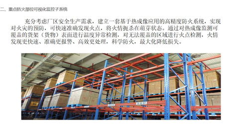 ai人工智能智慧工厂安防解决方案